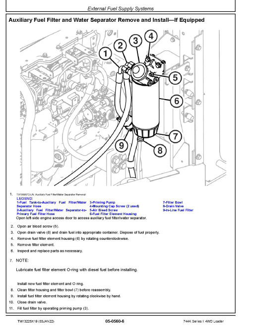 John Deere 744K-II (SN. from C664101, D664101) 4WD Loaders Repair Manual (TM13225X19) John Deere 744K-II (SN. from C664101, D664101) 4WD Loaders Repair Manual (TM13225X19)