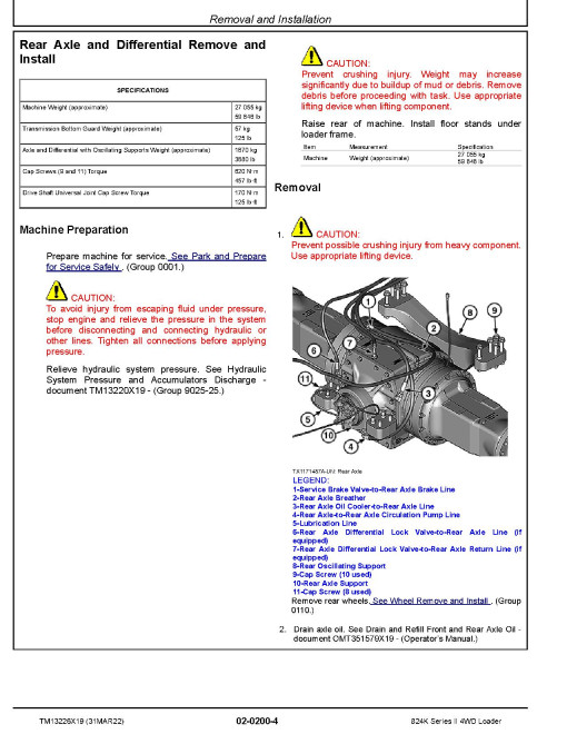 John Deere 824K-II (SN. from F664579) 4WD Loaders Repair Manual (TM13226X19) John Deere 824K-II (SN. from F664579) 4WD Loaders Repair Manual (TM13226X19)