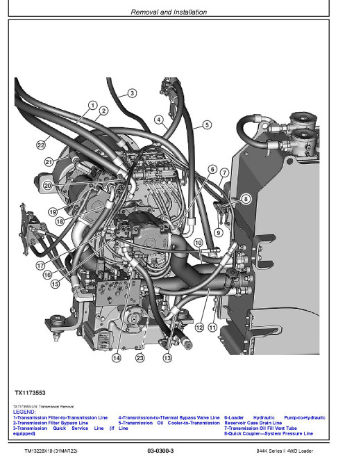 John Deere 844K-II (SN. from F664098) 4WD Loaders Repair Manual (TM13228X19) John Deere 844K-II (SN. from F664098) 4WD Loaders Repair Manual (TM13228X19)