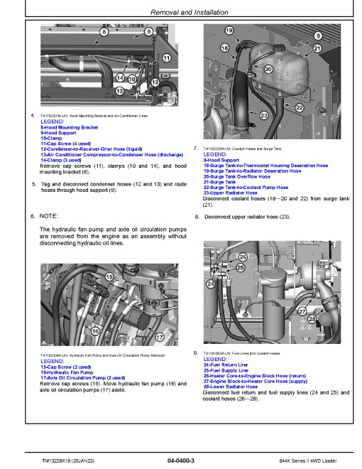 John Deere 844K-II (SN. from C664096, D664096) 4WD Loaders Repair Manual (TM13229X19) John Deere 844K-II (SN. from C664096, D664096) 4WD Loaders Repair Manual (TM13229X19)