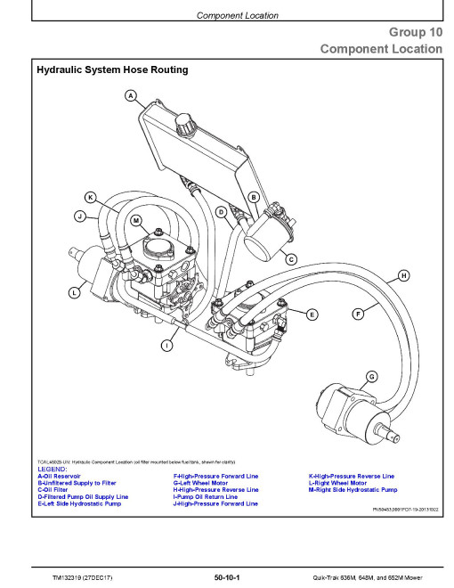 John Deere QuikTrak 636M, 648M and 652M Stand-On Mowers Technical Manual (TM132319) John Deere QuikTrak 636M, 648M and 652M Stand-On Mowers Technical Manual (TM132319)