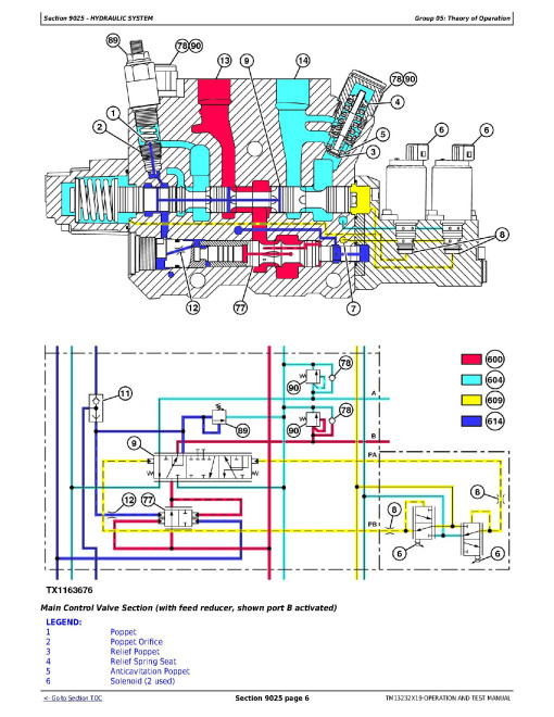 John Deere 903M and 953M Tracked Feller Bunchers Operation and Test Manual (TM13232X19) John Deere 903M and 953M Tracked Feller Bunchers Operation and Test Manual (TM13232X19)