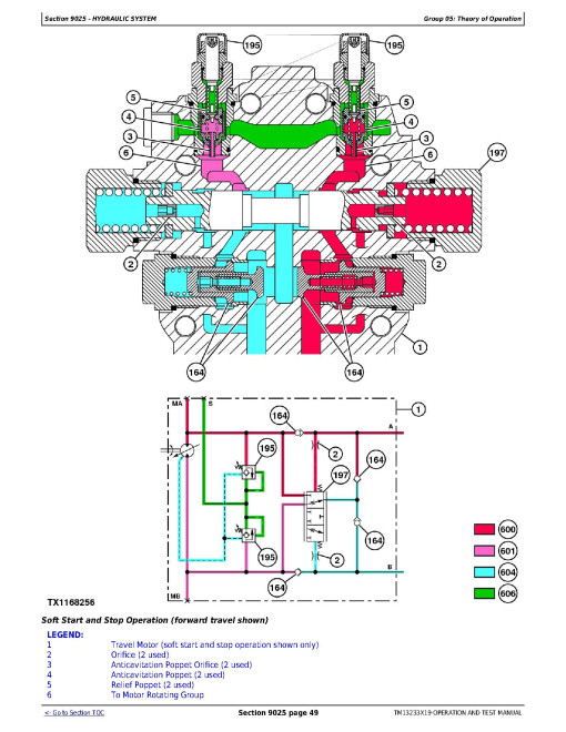 John Deere 909M and 959M Tracked Feller Bunchers Operation and Test Manual (TM13233X19) John Deere 909M and 959M Tracked Feller Bunchers Operation and Test Manual (TM13233X19)