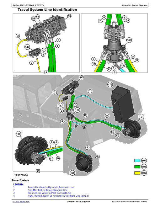 John Deere 903MH Tracked Harvesters (SN: C271505-317981; D271505-317981) Operation and Test Manual (TM13234X19)