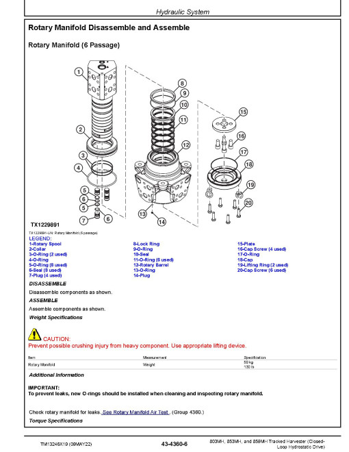 John Deere 803MH, 853MH and 859MH (Closed Loop Hydrostatic Drive) Tracked Harvesters Repair Manual (TM13246X19)