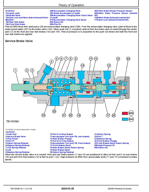 John Deere 230GW (SN. from E061001) Wheeled Excavators Operation and Test Manual (TM13249X19) John Deere 230GW (SN. from E061001) Wheeled Excavators Operation and Test Manual (TM13249X19)