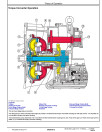 John Deere WL53 (SN: D100008-100079) 4WD Loaders Operation and Test Manual (TM13255X19)