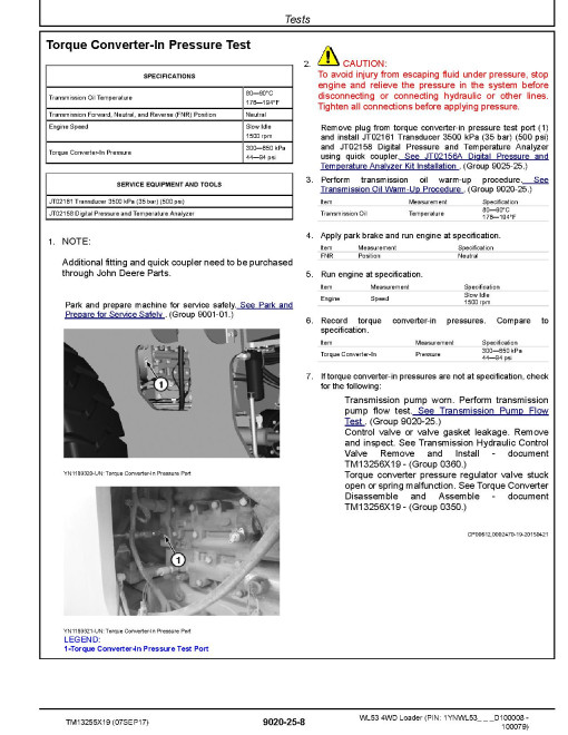 John Deere WL53 (SN: D100008-100079) 4WD Loaders Operation and Test Manual (TM13255X19) John Deere WL53 (SN: D100008-100079) 4WD Loaders Operation and Test Manual (TM13255X19)