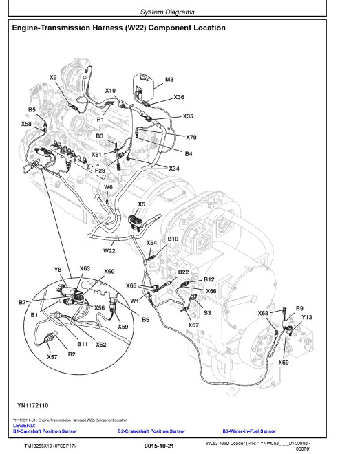 John Deere WL53 (SN: D100008-100079) 4WD Loaders Operation and Test Manual (TM13255X19) John Deere WL53 (SN: D100008-100079) 4WD Loaders Operation and Test Manual (TM13255X19)