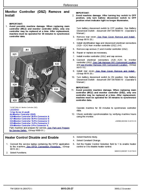 John Deere 300GLC (SN. from F710002) Crawler Excavators Operation and Test Manual (TM13263X19) John Deere 300GLC (SN. from F710002) Crawler Excavators Operation and Test Manual (TM13263X19)