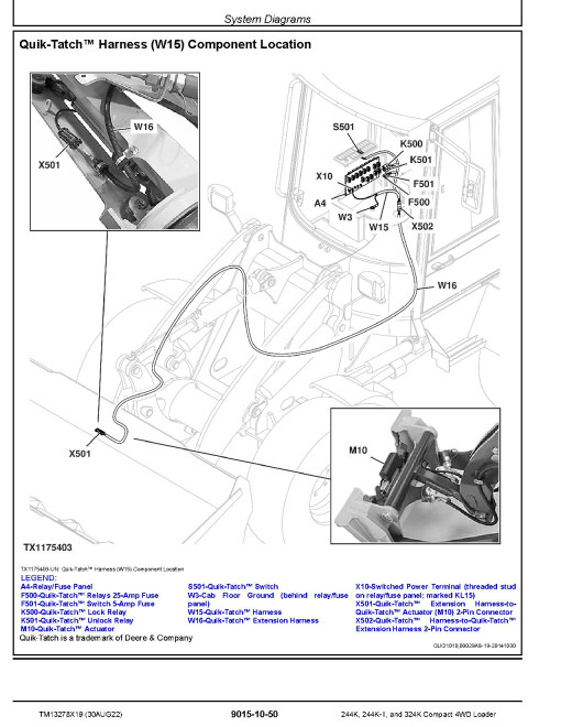 John Deere 244K, 324K and 244K-II Compact 4WD Loaders Operation and Test Manual (TM13278X19) John Deere 244K, 324K and 244K-II Compact 4WD Loaders Operation and Test Manual (TM13278X19)