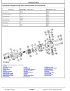 John Deere 244K, 324K and 244K-II Compact 4WD Loaders Repair Manual (TM13279X19)