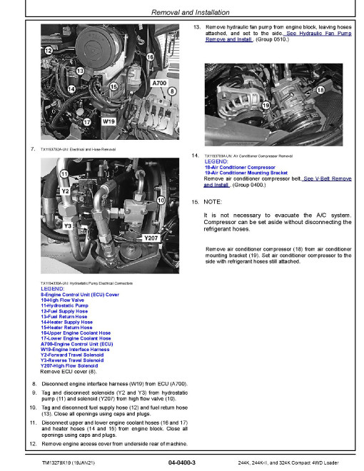 John Deere 244K, 324K and 244K-II Compact 4WD Loaders Repair Manual (TM13279X19)