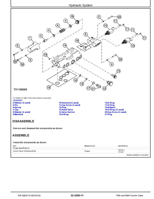 John Deere 750K and 850K Crawler Dozers (SN. from F271510) Repair Manual (TM13282X19) John Deere 750K and 850K Crawler Dozers (SN. from F271510) Repair Manual (TM13282X19)