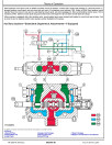 John Deere 310L EP Backhoe Loaders (SN: G273920-329327) Operation and Test Manual (TM13289X19)