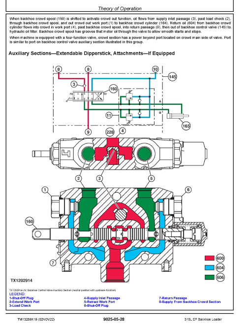 John Deere 310L EP Backhoe Loaders (SN: G273920-329327) Operation and Test Manual (TM13289X19) John Deere 310L EP Backhoe Loaders (SN: G273920-329327) Operation and Test Manual (TM13289X19)