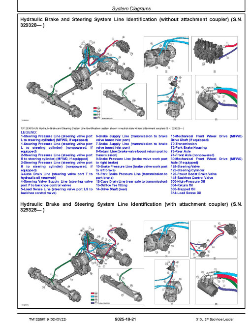 John Deere 310L EP Backhoe Loaders (SN: G273920-329327) Operation and Test Manual (TM13289X19) John Deere 310L EP Backhoe Loaders (SN: G273920-329327) Operation and Test Manual (TM13289X19)