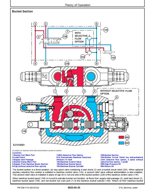 John Deere 310L Backhoe Loaders (SN. C273920-390995, D273920-390995) Operation and Test Manual (TM13291X19) John Deere 310L Backhoe Loaders (SN. C273920-390995, D273920-390995) Operation and Test Manual (TM13291X19)