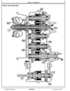 John Deere 310L Backhoe Loaders (SN: F273920-390995) Operation and Test Manual (TM13293X19)