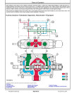 John Deere 310L Backhoe Loaders (SN: F273920-390995) Operation and Test Manual (TM13293X19)