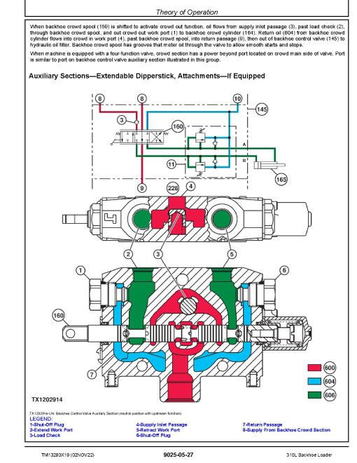 John Deere 310L Backhoe Loaders (SN: F273920-390995) Operation and Test Manual (TM13293X19) John Deere 310L Backhoe Loaders (SN: F273920-390995) Operation and Test Manual (TM13293X19)