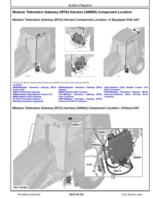 John Deere 310SL Side Shift Backhoe Loaders (SN: C273920-390995, D273920-390995) Operation and Test Manual (TM13295X19) John Deere 310SL Side Shift Backhoe Loaders (SN: C273920-390995, D273920-390995) Operation and Test Manual (TM13295X19)