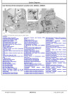 John Deere 310SL Side Shift Backhoe Loaders (SN: F273920-390995) Operation and Test Manual (TM13297X19)