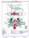 John Deere 310SL Side Shift Backhoe Loaders (SN: F273920-390995) Operation and Test Manual (TM13297X19)