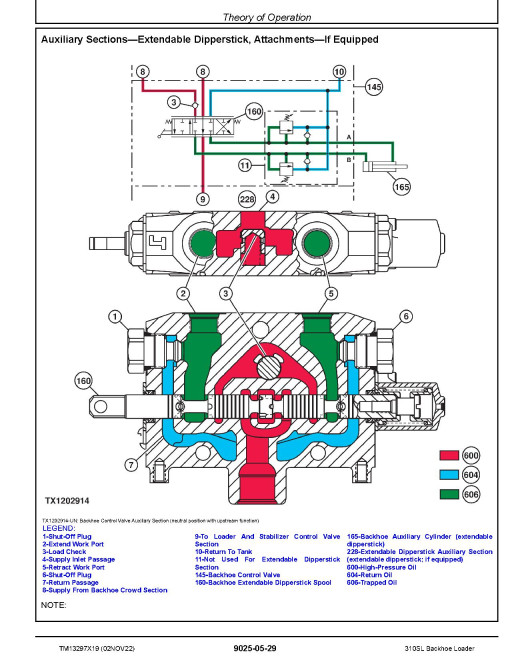 John Deere 310SL Side Shift Backhoe Loaders (SN: F273920-390995) Operation and Test Manual (TM13297X19) John Deere 310SL Side Shift Backhoe Loaders (SN: F273920-390995) Operation and Test Manual (TM13297X19)