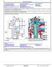 John Deere 410L Backhoe Loaders and 310SL HL Side Shift Backhoe Loaders (SN: F273920-390995) Operation and Test Manual (TM13299X19)