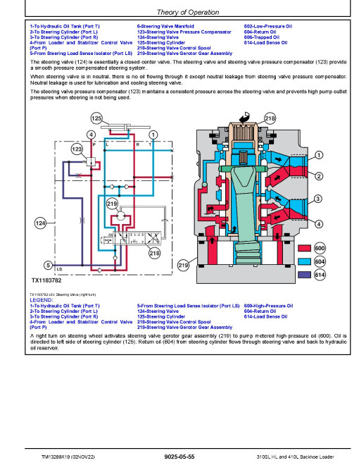 John Deere 410L Backhoe Loaders and 310SL HL Side Shift Backhoe Loaders (SN: F273920-390995) Operation and Test Manual (TM13299X19) John Deere 410L Backhoe Loaders and 310SL HL Side Shift Backhoe Loaders (SN: F273920-390995) Operation and Test Manual (TM13299X19)