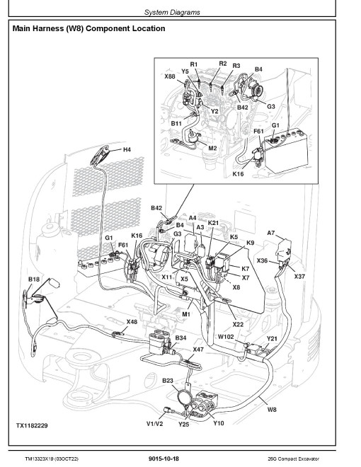 John Deere 26G (SN. from K260001) Compact Excavators Operation and Test Manual (TM13323X19) John Deere 26G (SN. from K260001) Compact Excavators Operation and Test Manual (TM13323X19)