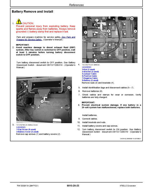 John Deere 470GLC (SN. from F235001) Crawler Excavators Operation and Test Manual (TM13338X19) John Deere 470GLC (SN. from F235001) Crawler Excavators Operation and Test Manual (TM13338X19)