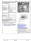 John Deere 130G (SN. from F040608) Crawler Excavators Operation and Test Manual (TM13344X19)