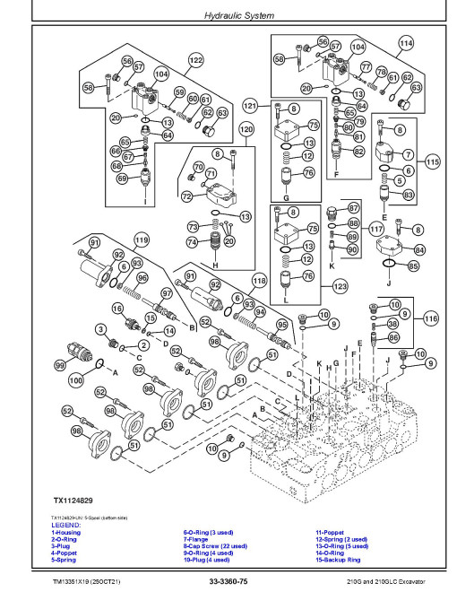 John Deere 210G and 210GLC (SN. from F521988) Crawler Excavators Repair Manual (TM13351X19) John Deere 210G and 210GLC (SN. from F521988) Crawler Excavators Repair Manual (TM13351X19)