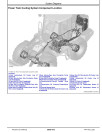 John Deere 444K (SN. from F670308) 4WD Loaders Operation and Test Manual (TM13361X19)