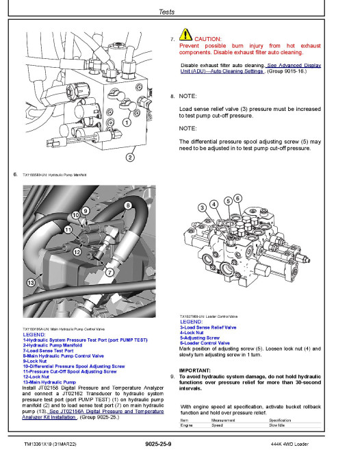 John Deere 444K (SN. from F670308) 4WD Loaders Operation and Test Manual (TM13361X19) John Deere 444K (SN. from F670308) 4WD Loaders Operation and Test Manual (TM13361X19)