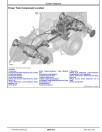 John Deere 524K (SN: F670308-677548) 4WD Loaders Operation and Test Manual (TM13362X19)