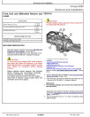John Deere 444K (SN. from D670308) 4WD Loaders Repair Manual (TM13370X19)