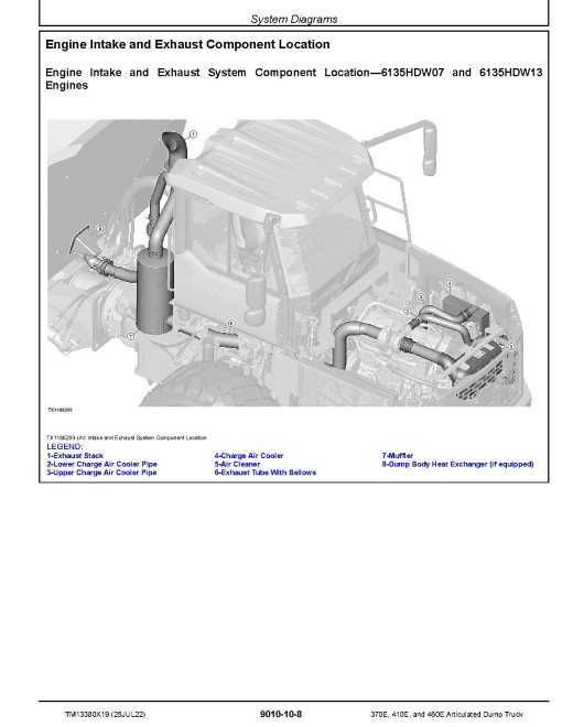 John Deere 370E, 410E and 460E Articulated Dump Trucks (SN: C668587-708124, D668587-708124) Operation and Test Manual (TM13380X19)