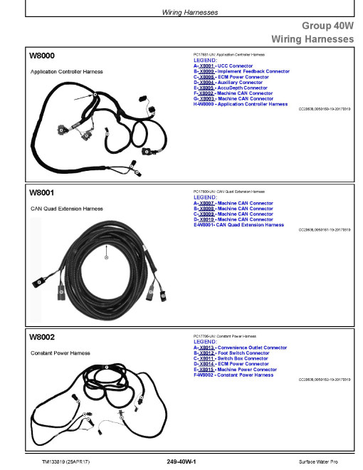 John Deere Surface Water Pro™ System Technical Manual (TM133819)