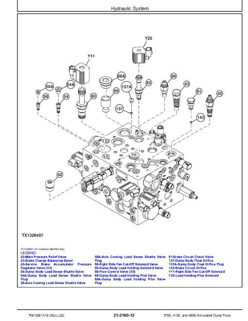 John Deere 370E, 410E and 460E Articulated Dump Trucks (SN: C668587-708124, D668587-708124) Repair Manual (TM13381X19)