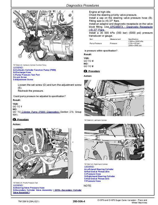 John Deere CH570 and CH670 Sugar Cane Harvesters with Final Tier 4 Engine Diagnostic Manual (TM133919) John Deere CH570 and CH670 Sugar Cane Harvesters with Final Tier 4 Engine Diagnostic Manual (TM133919)