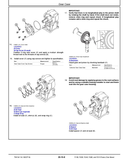 John Deere R160, R200, R240, R280 and R310 Rotary Disk Mowers Repair Manual (TM134119) John Deere R160, R200, R240, R280 and R310 Rotary Disk Mowers Repair Manual (TM134119)