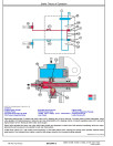 John Deere 5085M, 5100M, 5100MH, 5100ML, 5115M and 5115ML FT4 Tractors Diagnostic Manual (TM134219)