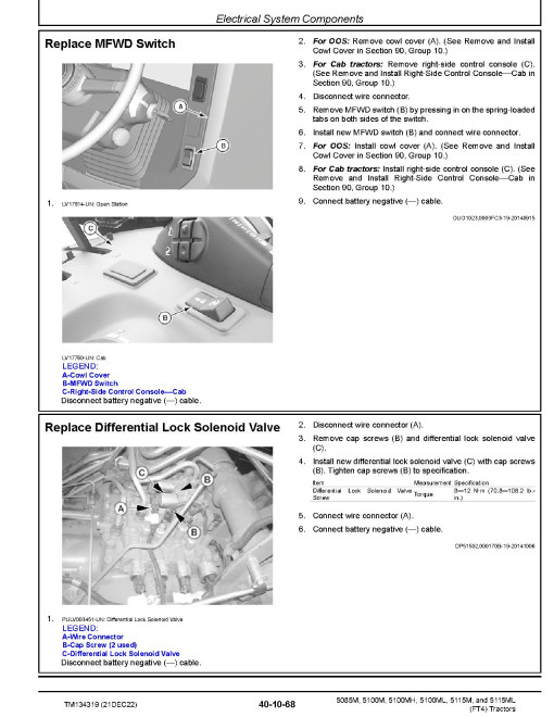 John Deere 5085M, 5100M, 5100MH, 5100ML, 5115M and 5115ML FT4 Tractors Repair Manual (TM134319) John Deere 5085M, 5100M, 5100MH, 5100ML, 5115M and 5115ML FT4 Tractors Repair Manual (TM134319)