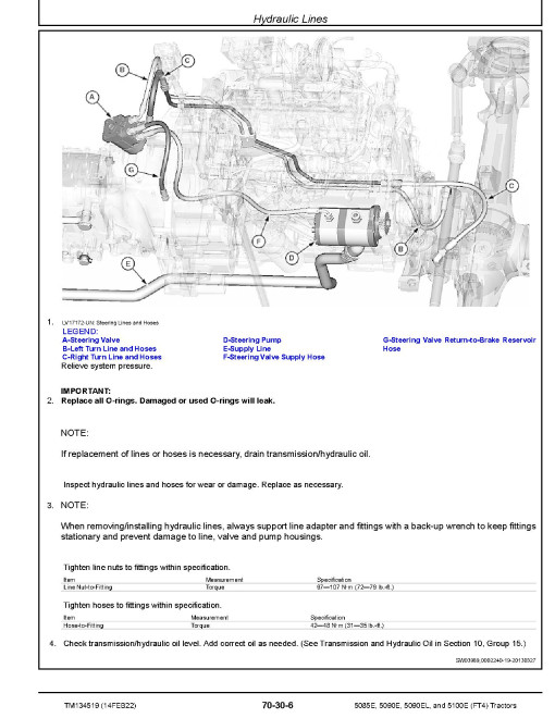 John Deere 5085E, 5090E, 5090EL and 5100E FT4 Tractors (North American Edition) Repair Manual (TM134519) John Deere 5085E, 5090E, 5090EL and 5100E FT4 Tractors (North American Edition) Repair Manual (TM134519)