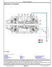 John Deere 210L EP (SN: J892600-895000) Tractor Loaders Operation and Test Manual (TM13474X19)