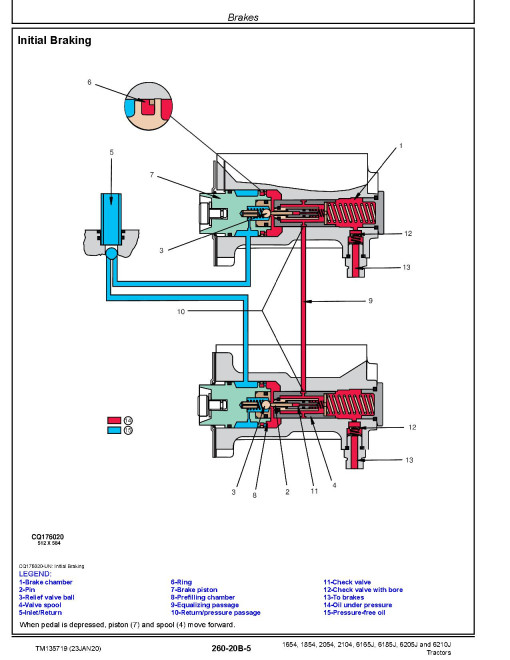 John Deere 6J-1654, 6J-1854, 6J-2054, 6J-2104 China Tractors, 6165J, 6185J, 6205J, 6210J Tractors (Asia, MY15) Diagnostic Manual (TM135719) John Deere 6J-1654, 6J-1854, 6J-2054, 6J-2104 China Tractors, 6165J, 6185J, 6205J, 6210J Tractors (Asia, MY15) Diagnostic Manual (TM135719)
