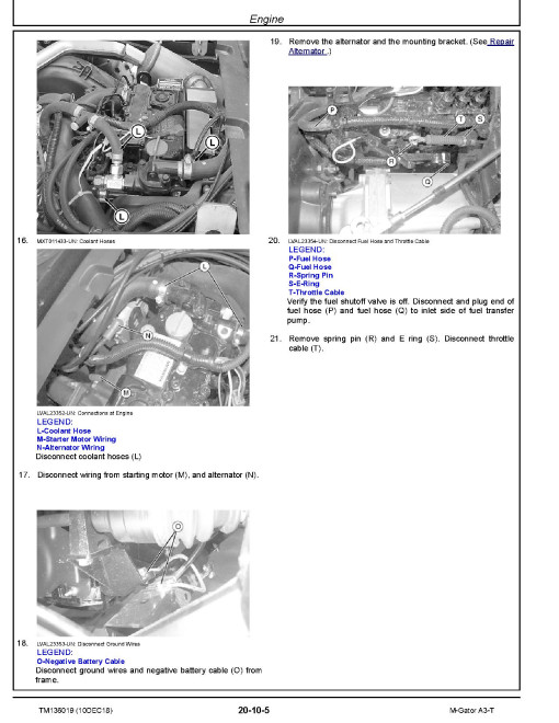 John Deere A3-T (SN: 010000-) Military Gator Utility Vehicles Technical Manual (TM136019) John Deere A3-T (SN: 010000-) Military Gator Utility Vehicles Technical Manual (TM136019)